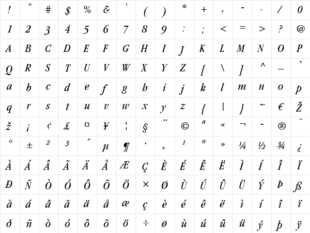 Garamond LT BookCondensed Italic  glyph index