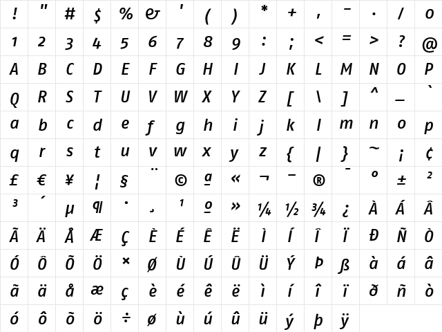 FagoNo ItalicMedium  glyph index