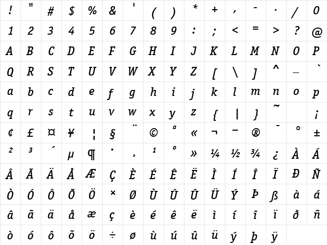 OfficinaSerITCTT MediumItalic  glyph index