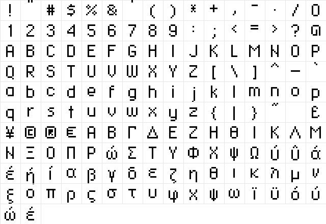 RaxelGreek Regular  glyph index