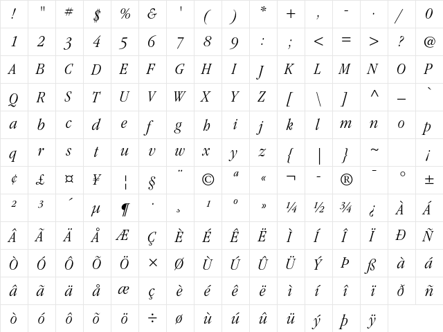 ITC Garamond Std Light Narrow Italic  glyph index