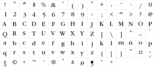 GaramondBookC Regular  glyph index