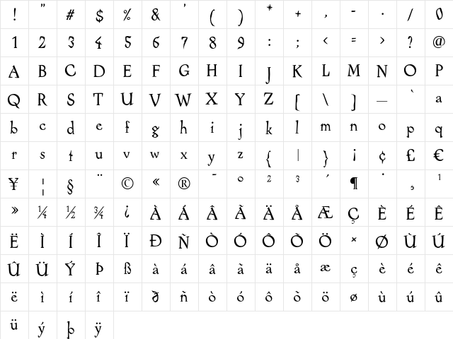 Alcoholica Regular  glyph index