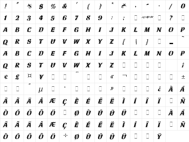 Hazel LET Plain  glyph index