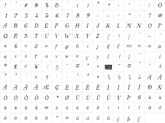 Anglican Italic  glyph index