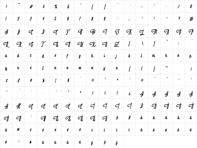Revolage Script Rough Oblique  glyph index