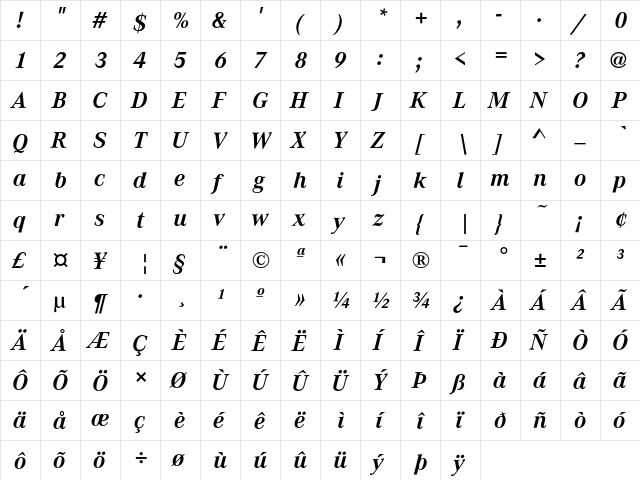 Corporate A Bold Italic  glyph index