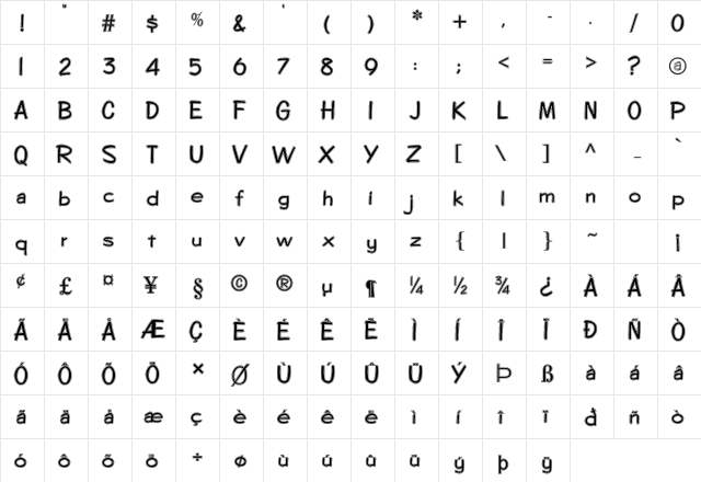 FZ HAND 7 CONTOUR Normal  glyph index