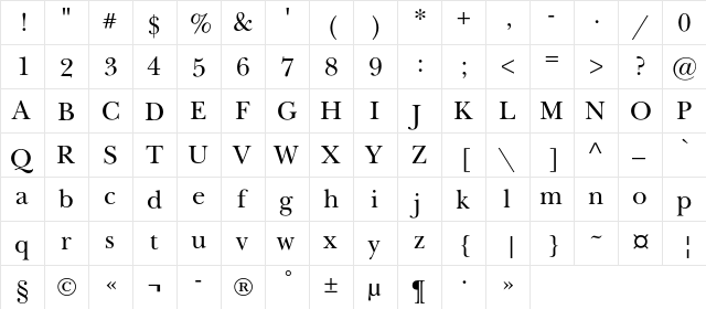 NewBaskervilleC Regular  glyph index