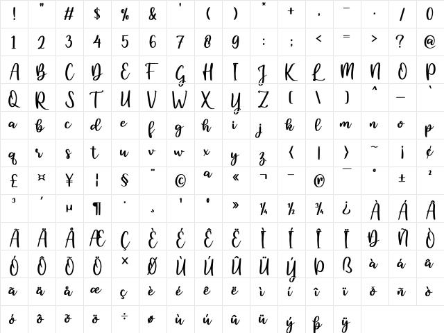 feather Regular  glyph index