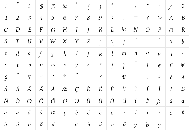 Exlibris Regular  glyph index