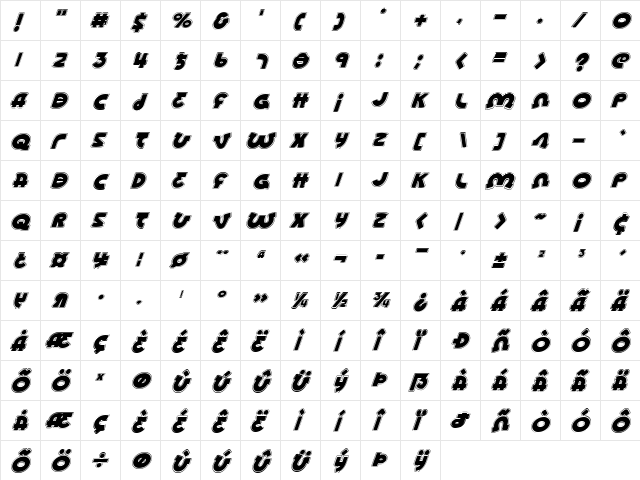 Lionel Academy Italic Italic  glyph index