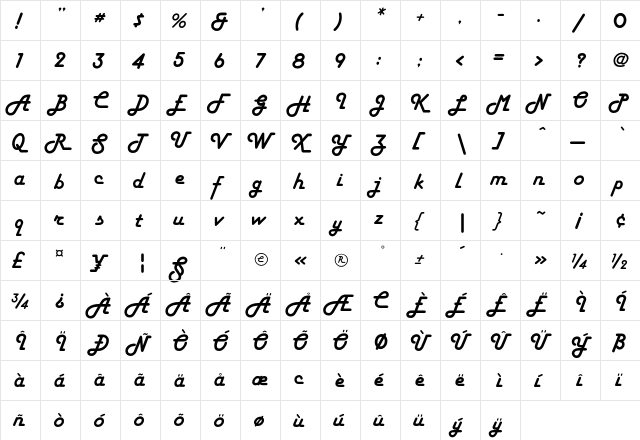 Flynn Regular  glyph index