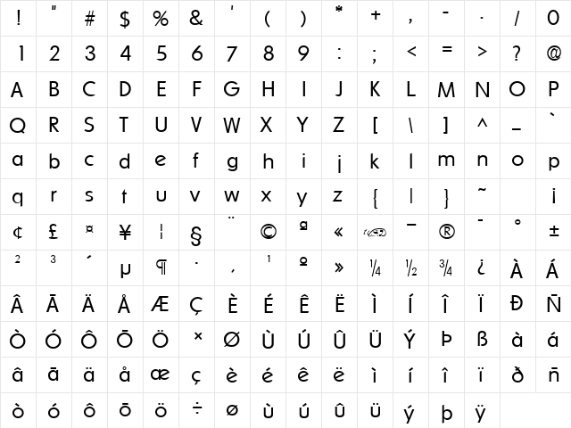 Sharnay Light Regular  glyph index