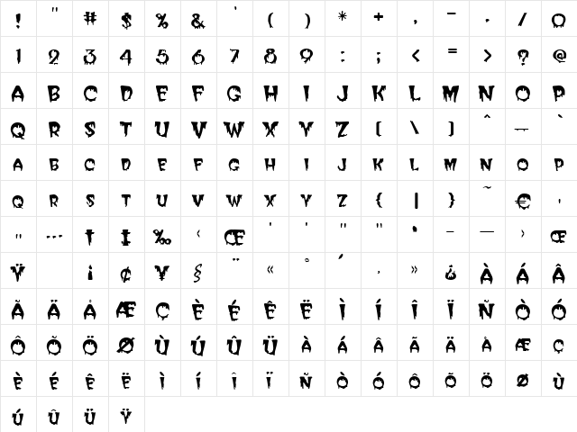 Gremlin Regular  glyph index