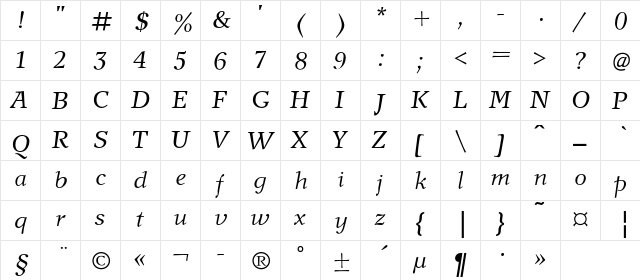NewJournalC Italic  glyph index