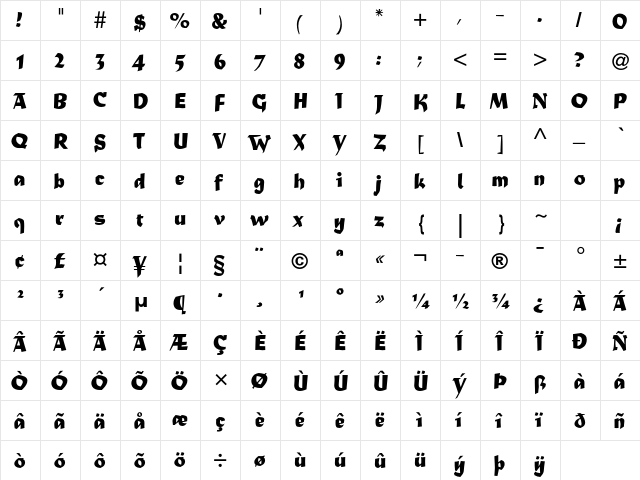 Matura MT Std Regular  glyph index