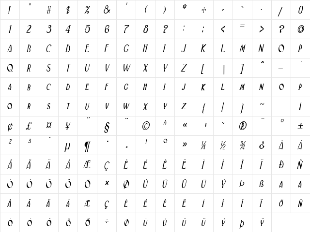 Deco-Condensed Italic  glyph index