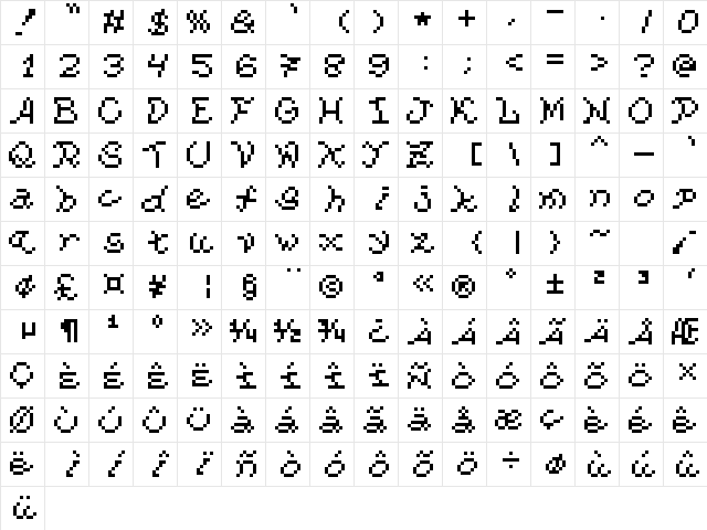 AdventurersScrib Medium  glyph index