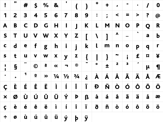 BlissPro Regular  glyph index