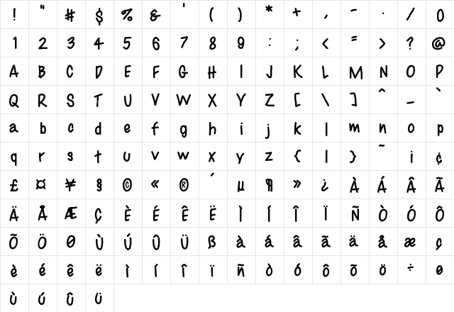 BestFontEvar Medium  glyph index
