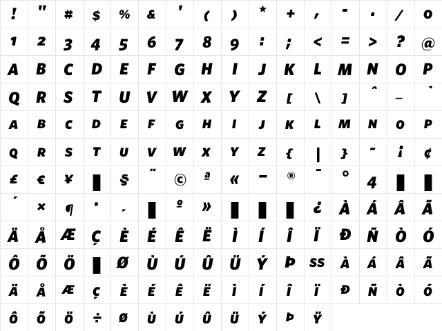 Whitney BlackItalicSC  glyph index