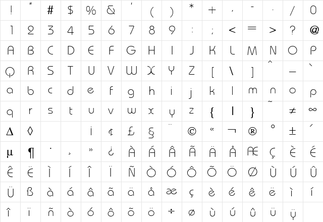 RoundHouseLight Regular  glyph index
