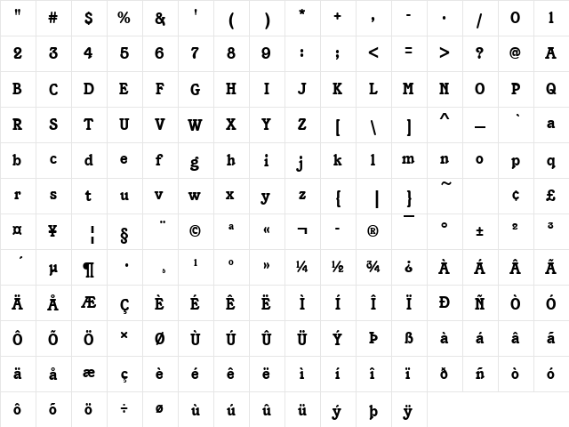 URWTheiaPlaD Regular  glyph index