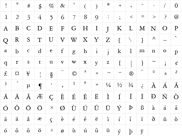 GaramondThree Roman  glyph index