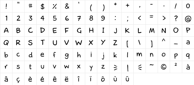 DigitalStrip Regular  glyph index