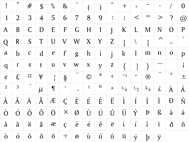 Amerigo BT Roman  glyph index