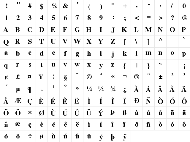 WinSoft Serif Pro Bold  glyph index