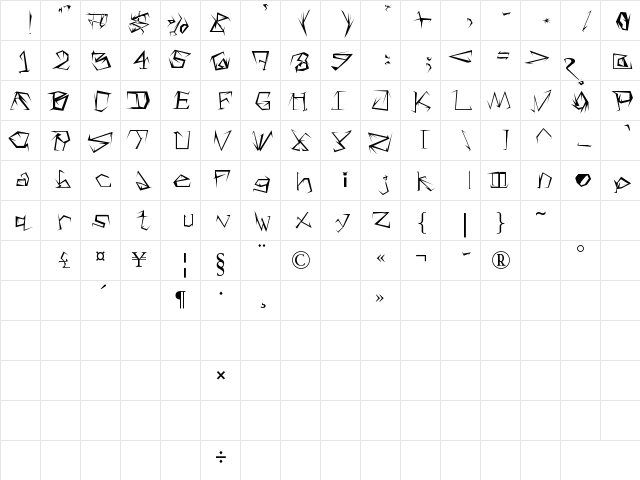 grumble Regular  glyph index