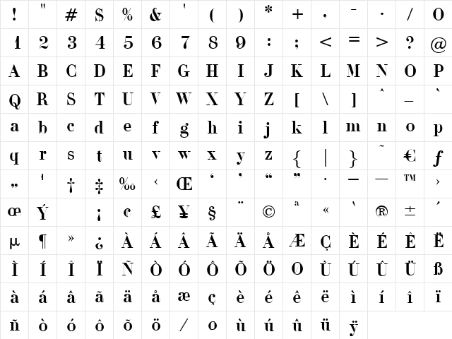 Adonis Regular  glyph index
