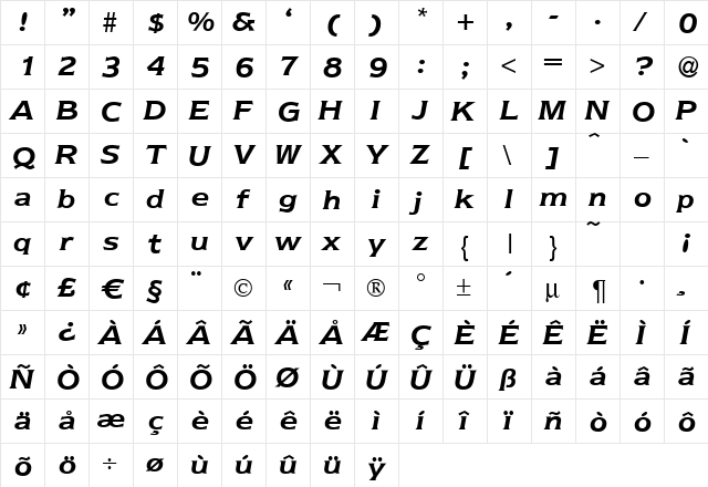 Nebraska BoldItalic  glyph index