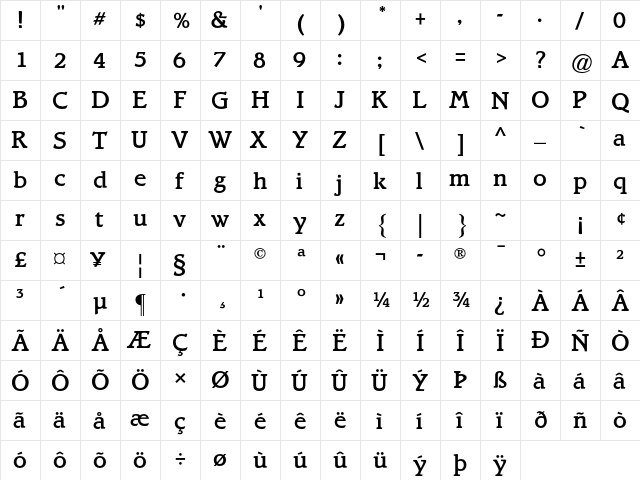 Bramley Std Medium  glyph index