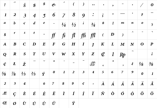 AtlantixProSSK Bold Italic  glyph index