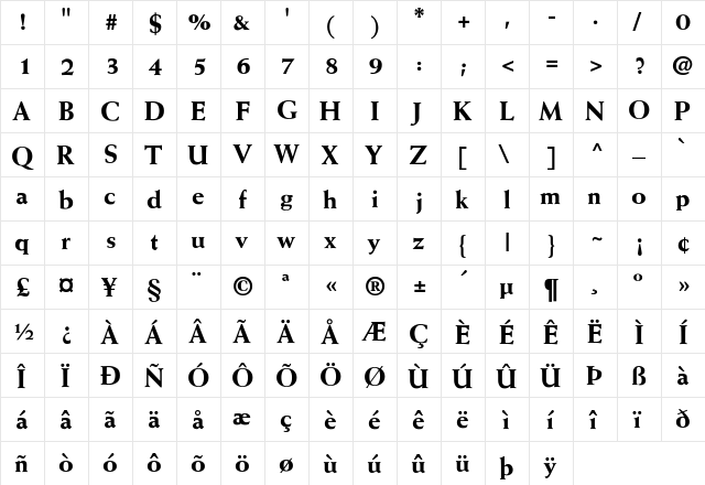 Weiss-ExtraBold Regular  glyph index