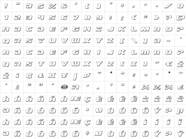 Dekaranger 3D Italic Italic  glyph index