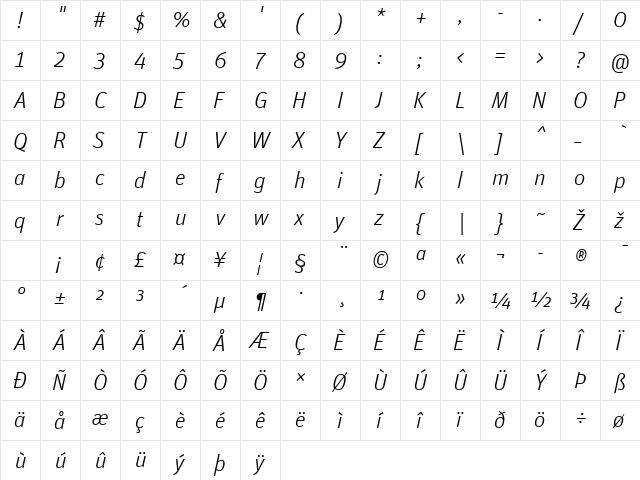 Unit-LightAlternateItalic Regular  glyph index