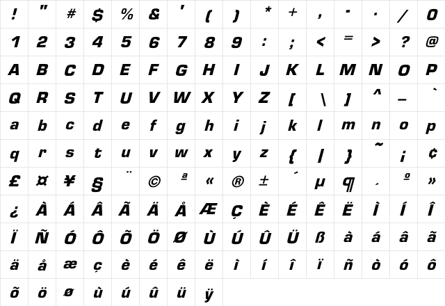 Eurostile-Black Italic Italic  glyph index