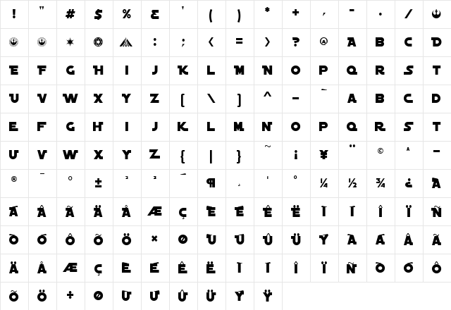 AstroAlternateSolid Regular  glyph index