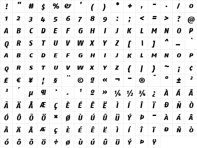 FagoNo ItalicExtrabold  glyph index