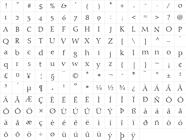 Diotima RomanOsF Regular  glyph index