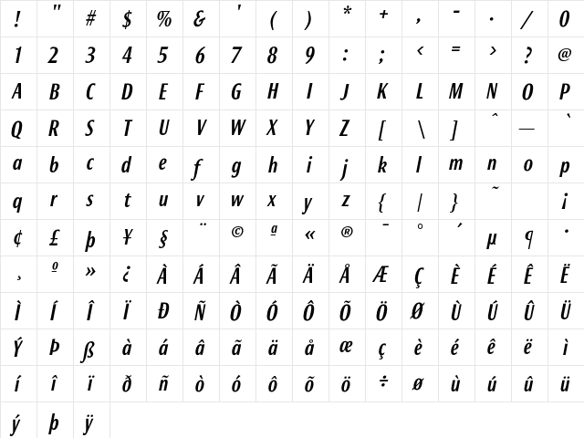 Bureau Roxy FB Medium Italic  glyph index