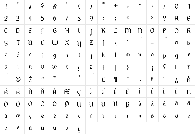 Davis Regular  glyph index