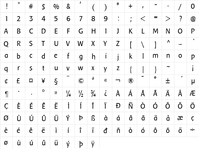 Baar Sophia Regular  glyph index