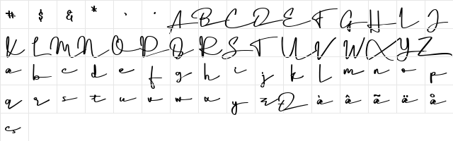 The Garisha DEMO Regular  glyph index