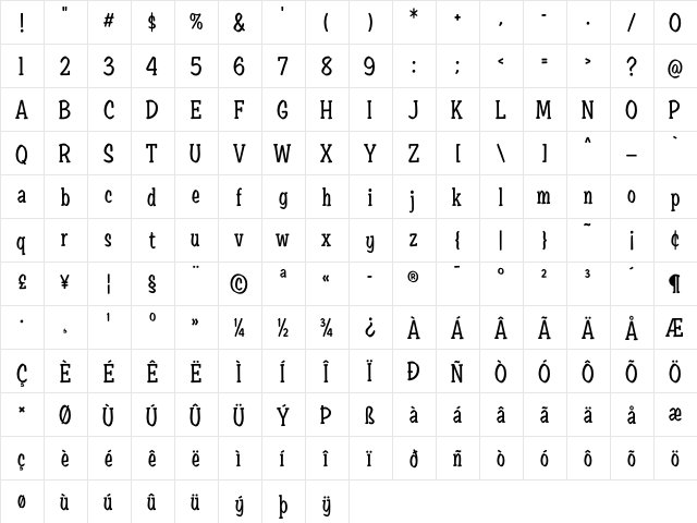 Ed Brush  glyph index