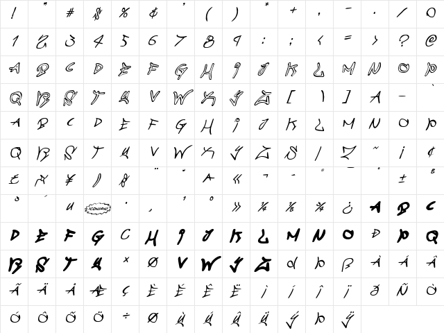 Graffiti Street Compact Italic Italic  glyph index